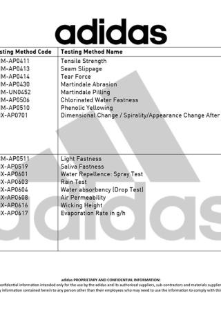 adidas Supplier's Lab Accreditation Certificate for FTC Tay-ninh Technician