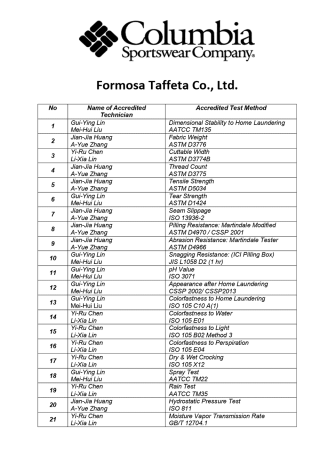 olumbia Certificate for Taiwan Plants - List.1 of Certified Tests