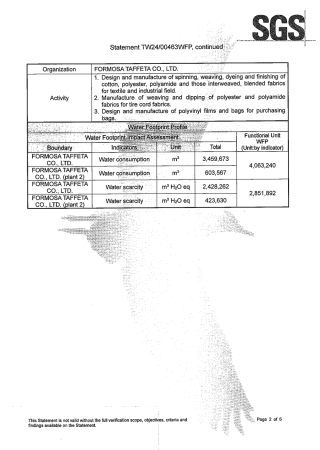 ISO 14046:2014 Water Footprint Verification Statement Detail-1