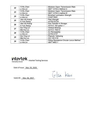 olumbia Certificate for Taiwan Plants - List.2 of Certified Tests