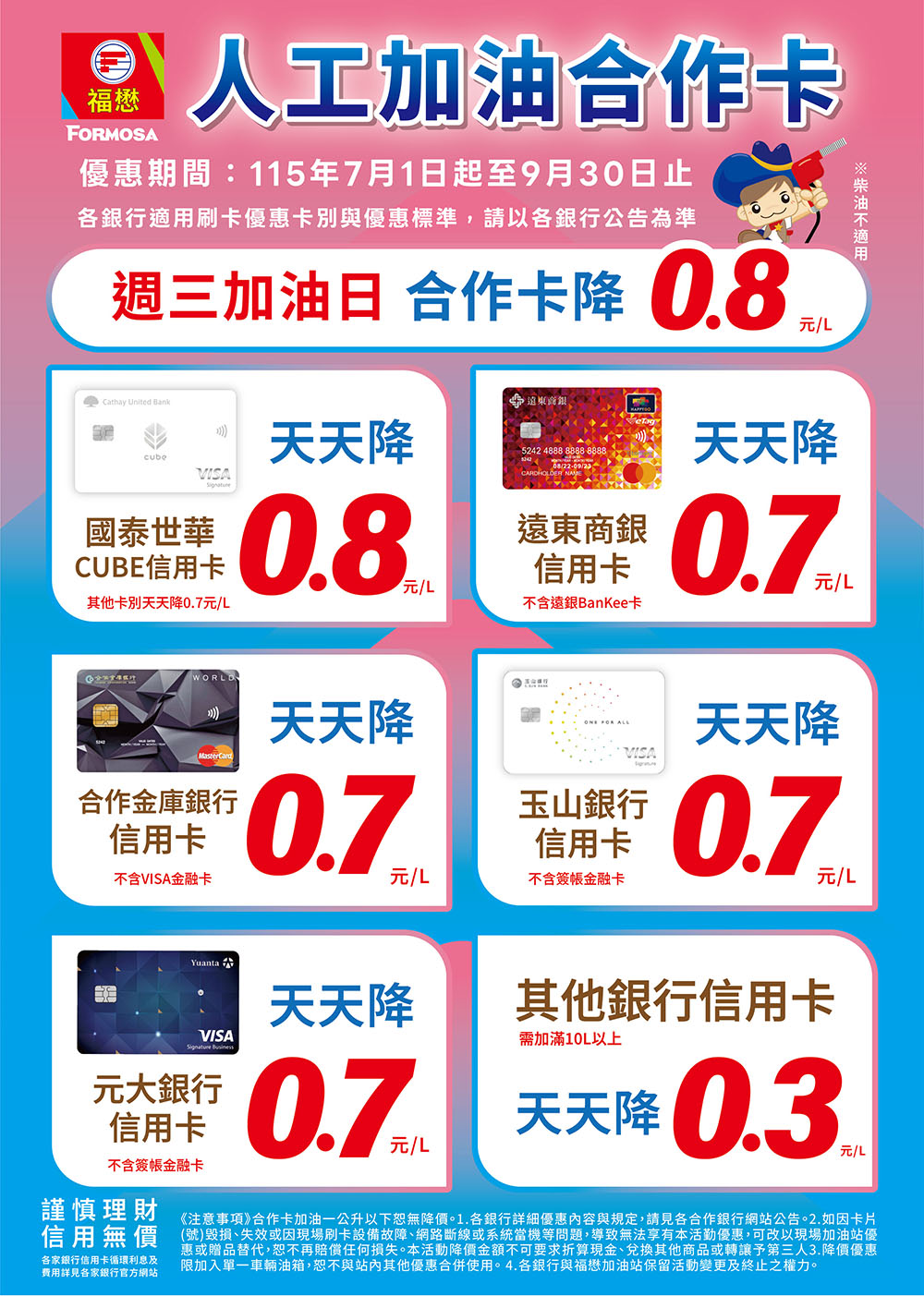 合作銀行卡「人工」加油刷卡優惠DM