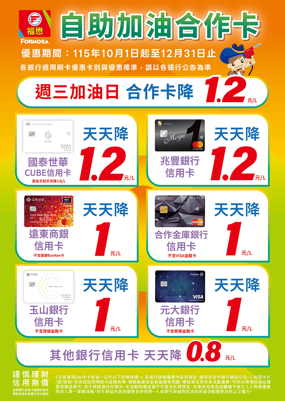 合作銀行卡「自助」加油刷卡優惠