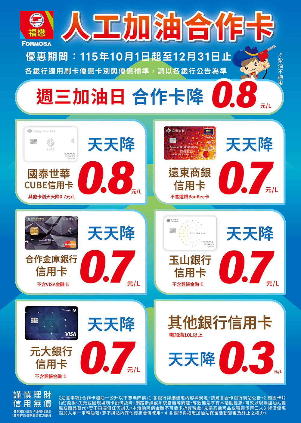 合作銀行卡「人工」加油刷卡優惠