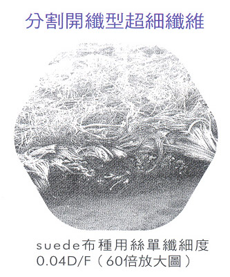 FTC_Microfeel_photo02