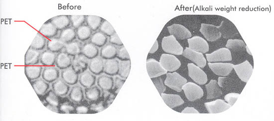 FTC_Microfeel_photo05